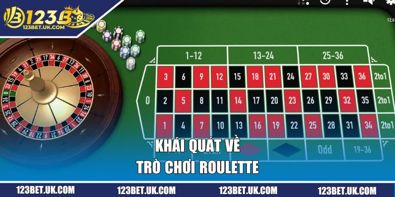 Roulette | Khám Phá Phiên Bản Cò Quay Chuẩn Casino Quốc Tế 1 Khái quát về trò chơi Roulette